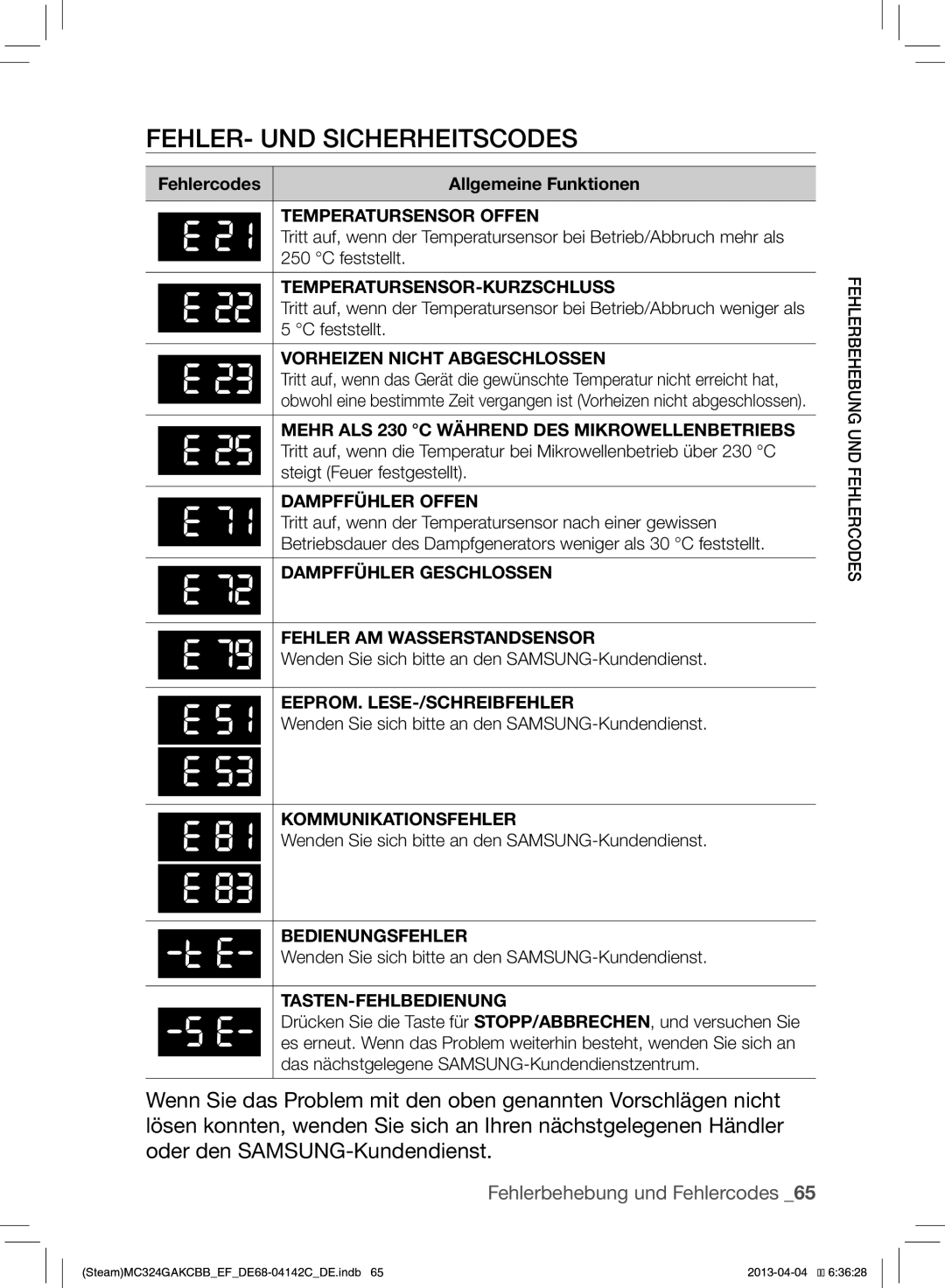 Samsung MC324GAKCBB/EF manual FEHLER- UND Sicherheitscodes 