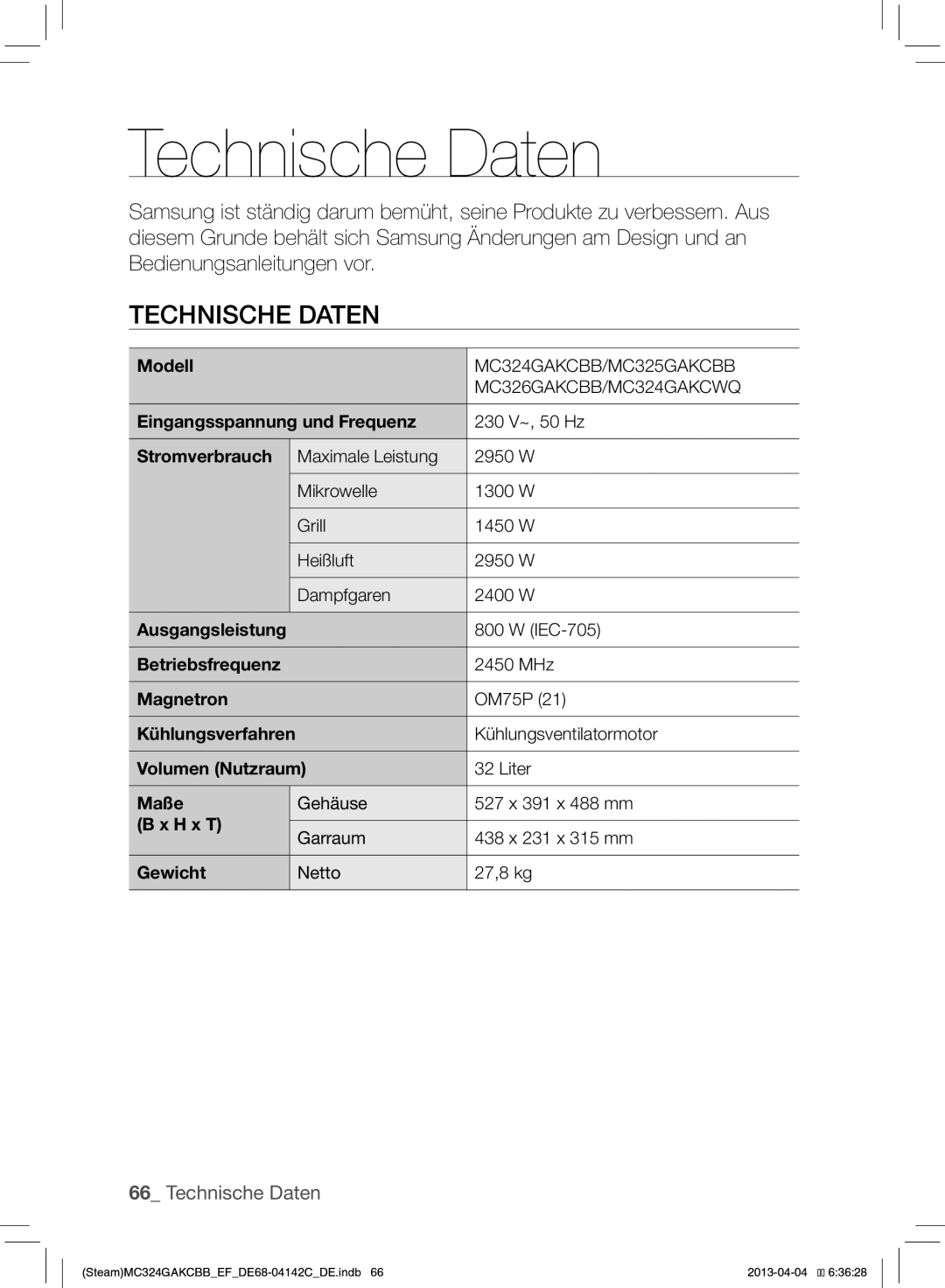 Samsung MC324GAKCBB/EF manual Technische Daten 