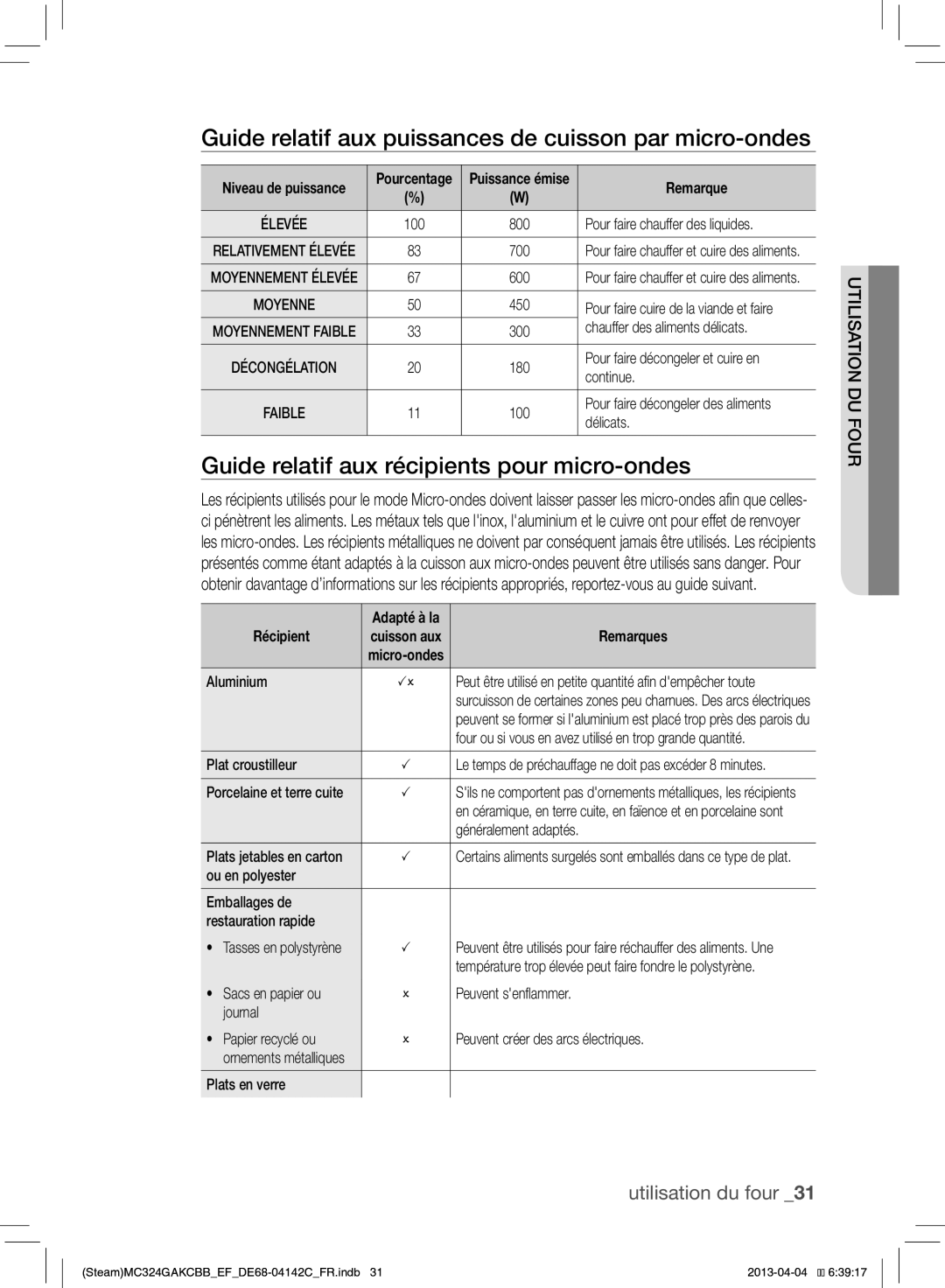 Samsung MC324GAKCBB/EF manual Guide relatif aux puissances de cuisson par micro-ondes, Récipient, Remarques 