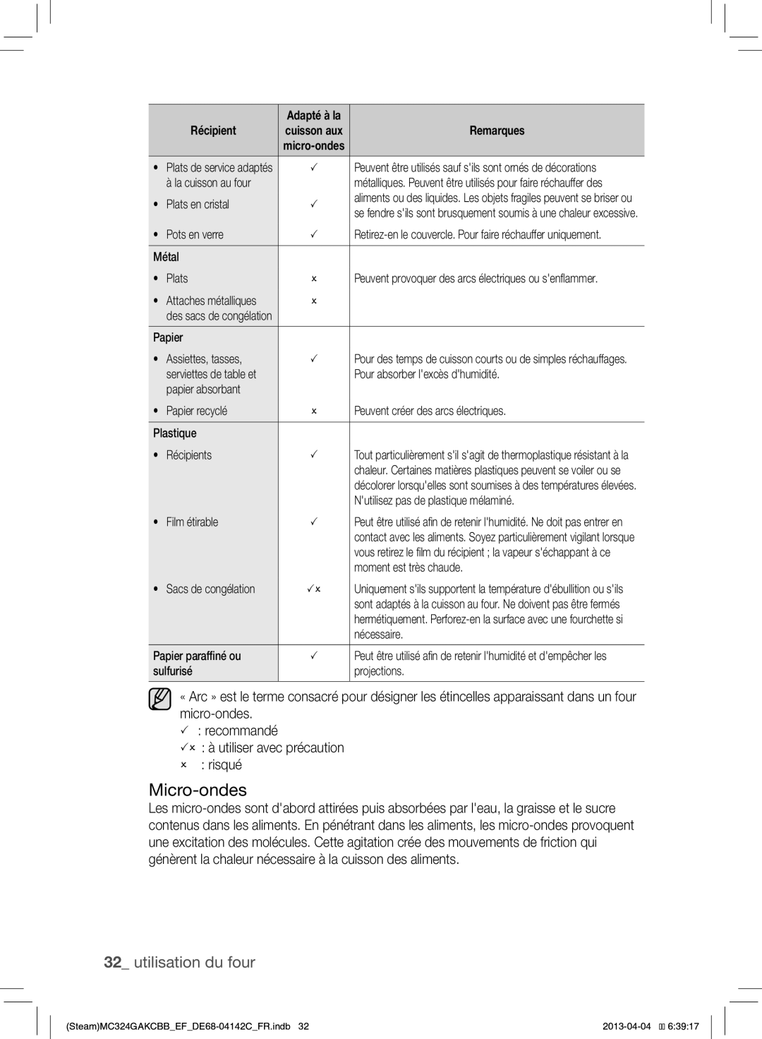 Samsung MC324GAKCBB/EF manual Micro-ondes 