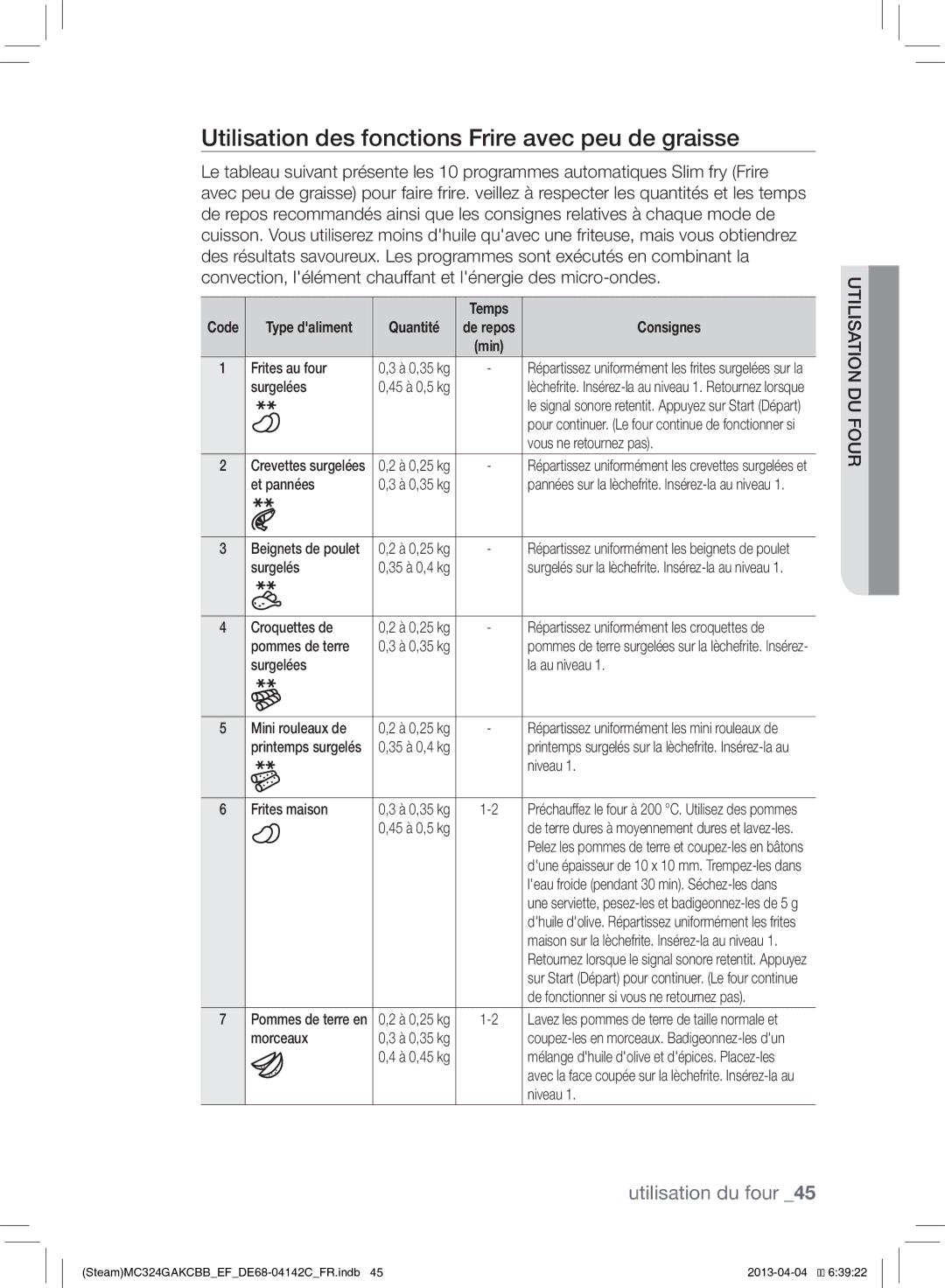 Samsung MC324GAKCBB/EF manual Utilisation des fonctions Frire avec peu de graisse 