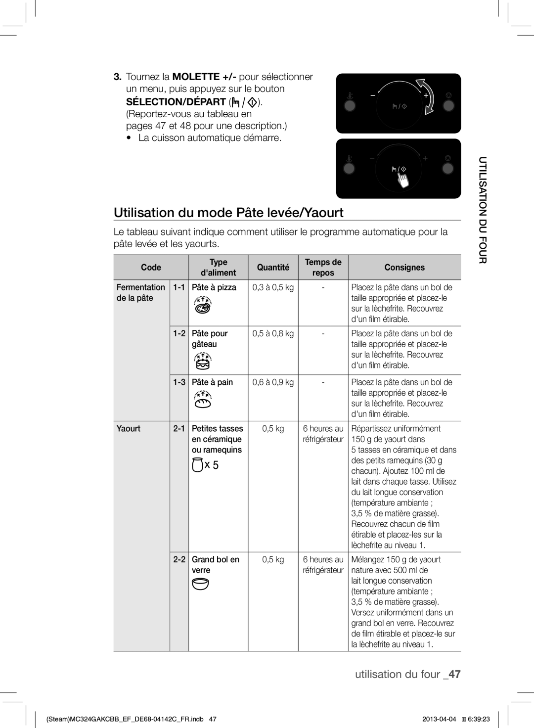 Samsung MC324GAKCBB/EF Utilisation du mode Pâte levée/Yaourt, La cuisson automatique démarre, Code Type Quantité, Daliment 