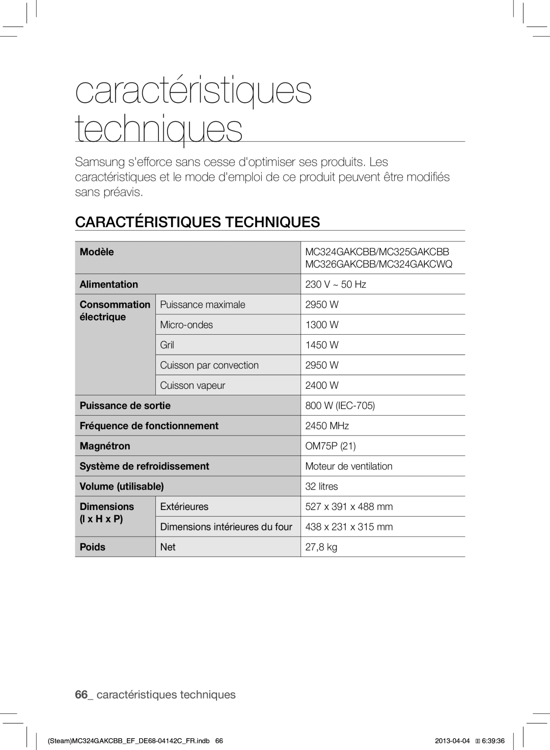 Samsung MC324GAKCBB/EF manual Caractéristiques Techniques, Caractéristiques techniques 