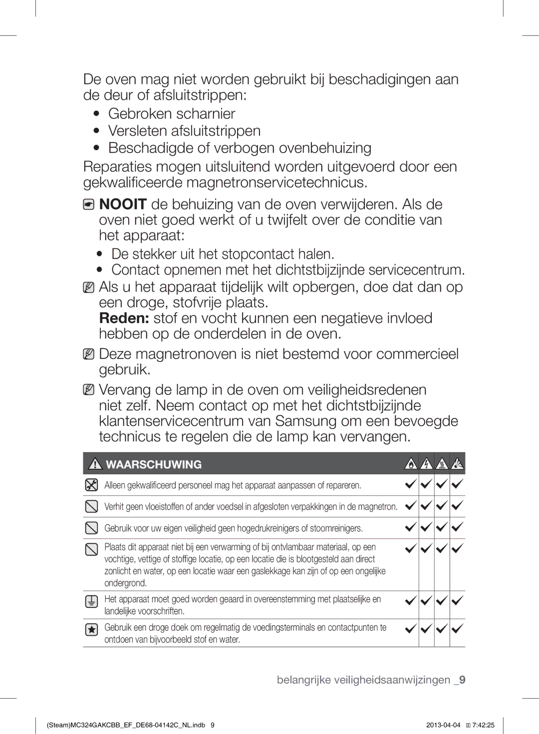 Samsung MC324GAKCBB/EF manual Waarschuwing 