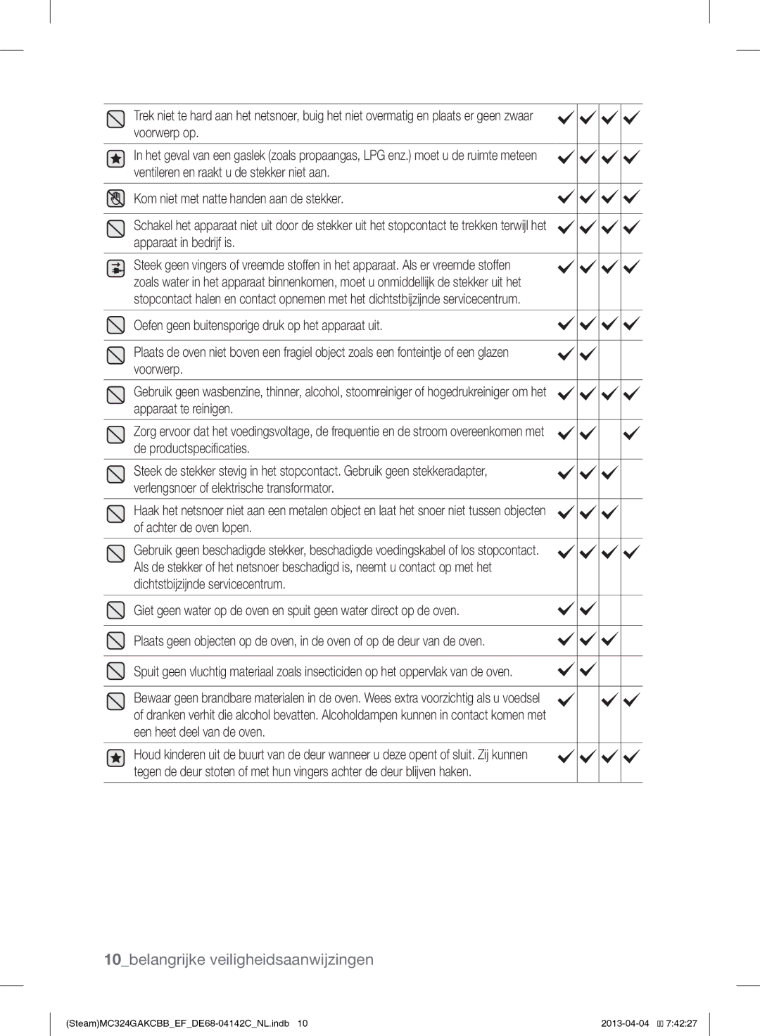 Samsung MC324GAKCBB/EF manual 10belangrijke veiligheidsaanwijzingen 