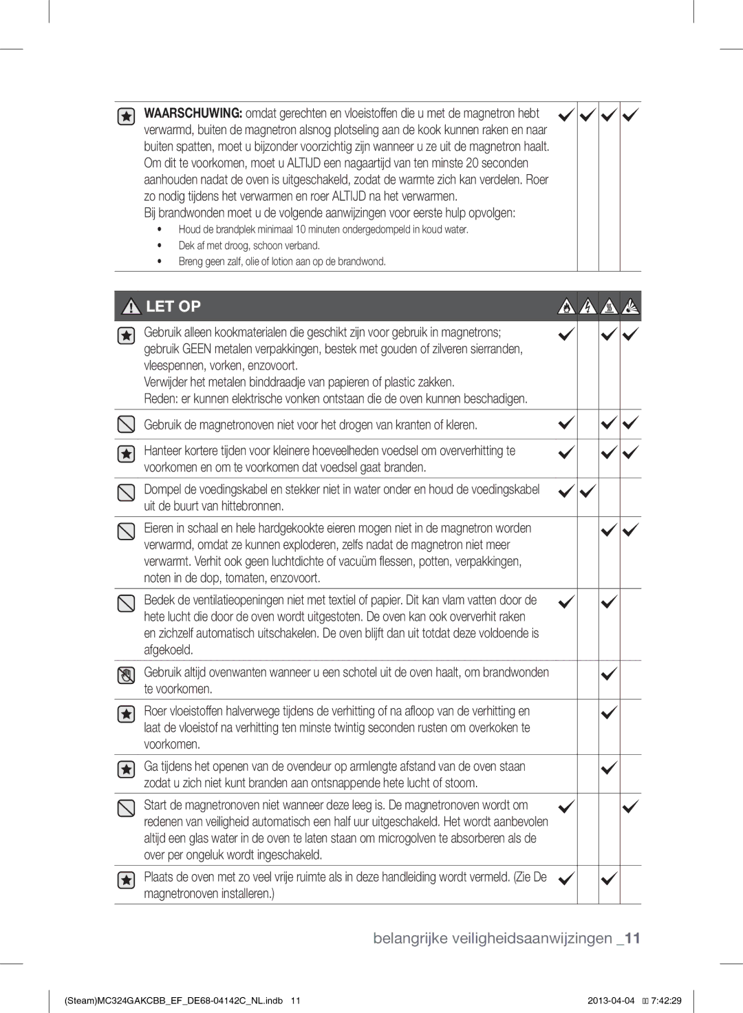 Samsung MC324GAKCBB/EF manual Let Op 