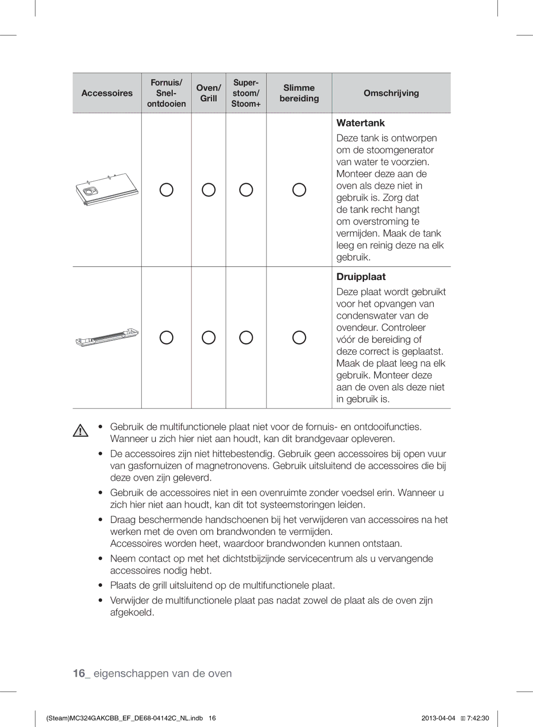 Samsung MC324GAKCBB/EF manual Watertank, Druipplaat 