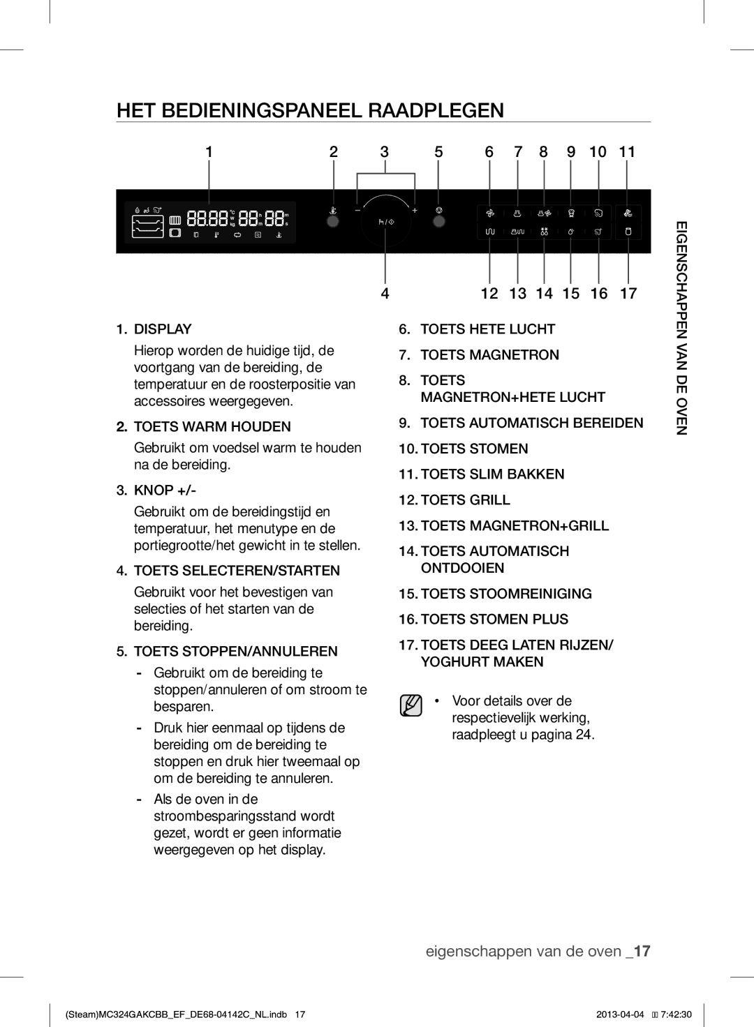 Samsung MC324GAKCBB/EF manual HET Bedieningspaneel Raadplegen, Gebruikt om voedsel warm te houden na de bereiding Knop + 