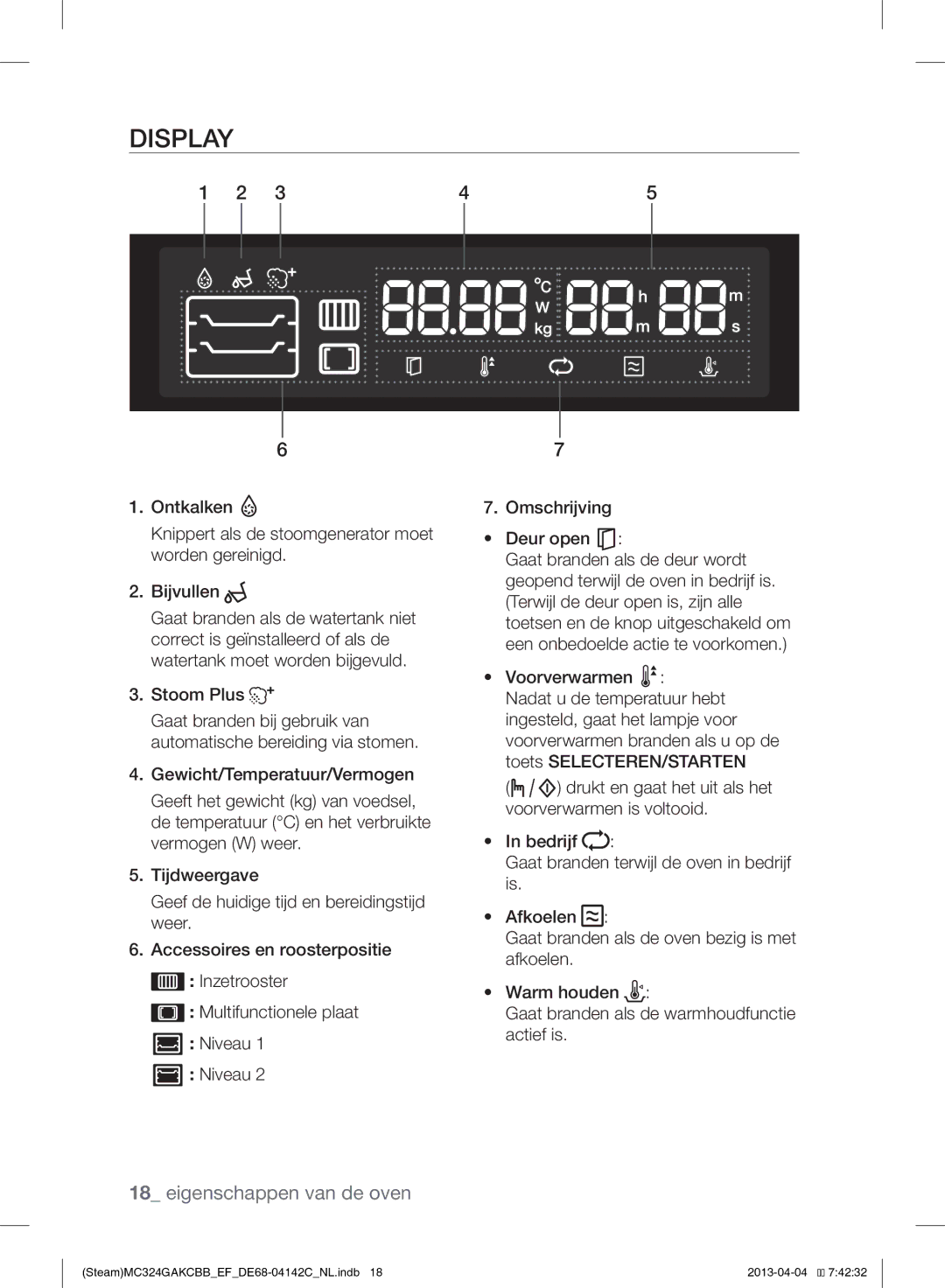 Samsung MC324GAKCBB/EF manual Display, Stoom Plus, Drukt en gaat het uit als het 