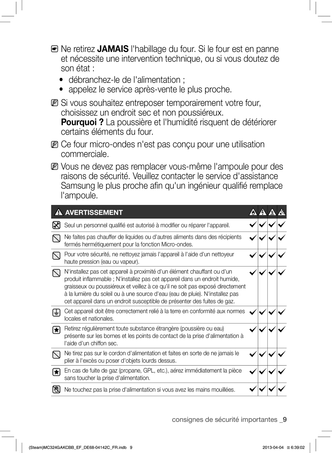 Samsung MC324GAKCBB/EF manual Avertissement 