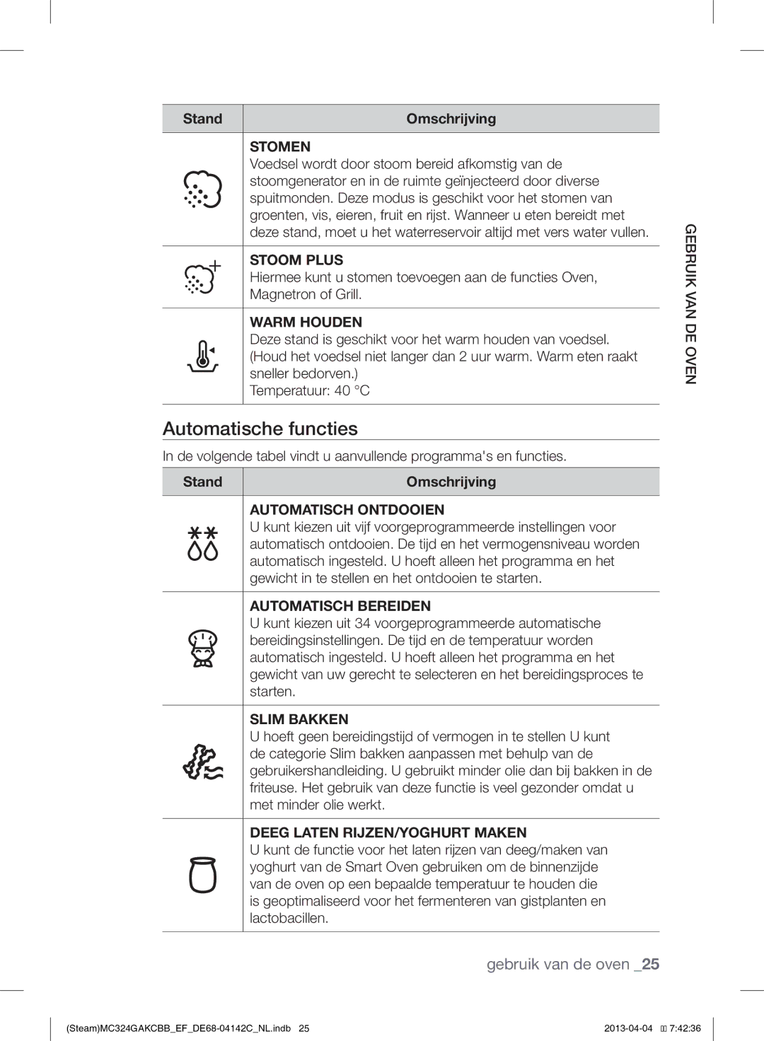 Samsung MC324GAKCBB/EF manual Automatische functies 