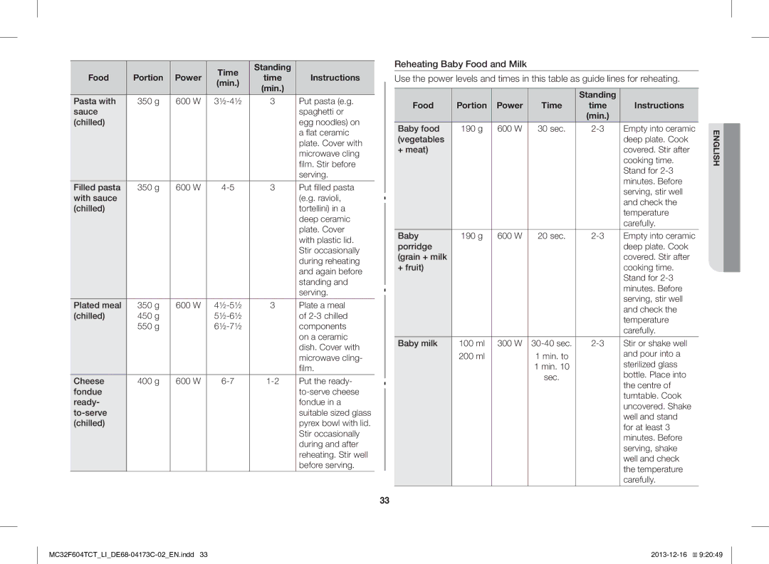 Samsung MC32F604TCT/LI manual Standing Food Portion Power Time Instructions 