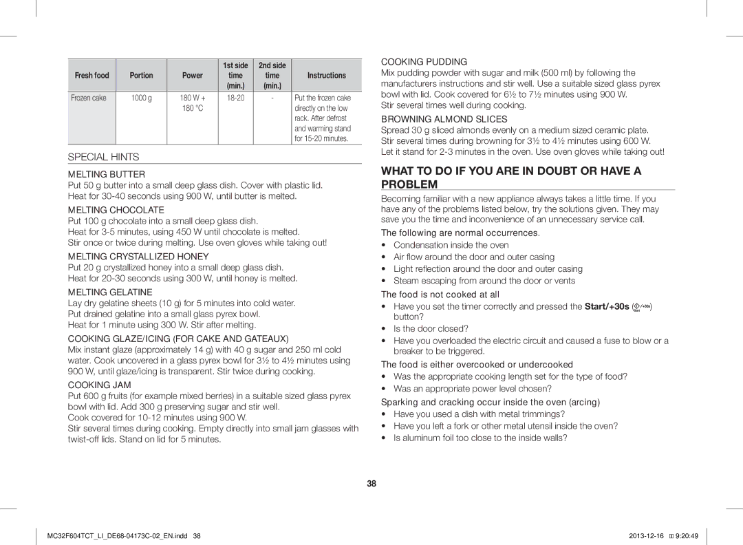 Samsung MC32F604TCT/LI manual What to do if YOU are in Doubt or have a Problem, Special Hints 