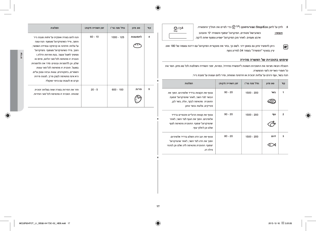 Samsung MC32F604TCT/LI manual הריהמ הרשפה לש תוינכותב שומיש, הקדל תחא ףוצפצ עימשי לגורקימה ןכמ רחאל .םימעפ עברא 