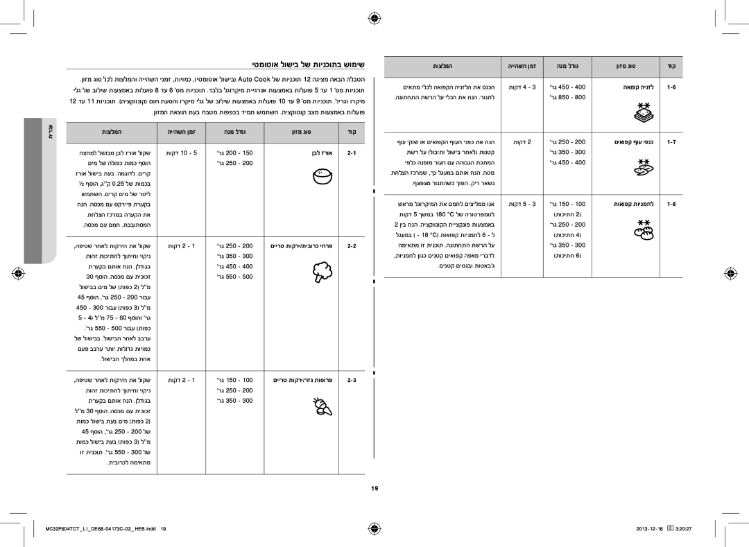 Samsung MC32F604TCT/LI יטמוטוא לושיב לש תוינכותב שומיש, תוצלמה הייהשה ןמז הנמ לדוג ןוזמ גוס דוק, ןבל זרוא, האופק הינזל 