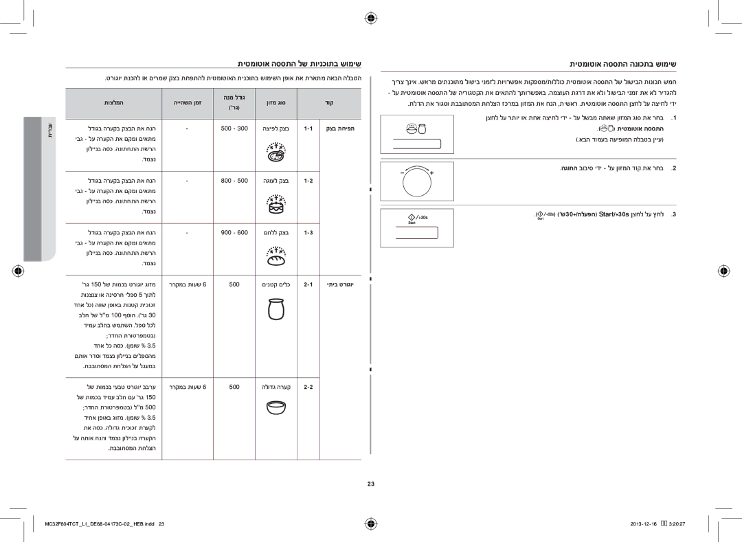 Samsung MC32F604TCT/LI manual תיטמוטוא הססתה הנוכתב שומיש, תיטמוטוא הססתה לש תוינכותב שומיש 