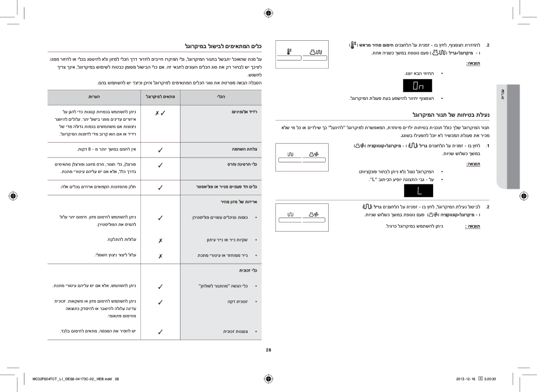 Samsung MC32F604TCT/LI manual לגורקימה רונת לש תוחיטב תליענ, שושחל, גגושב וליעפהל לכוי אל רישכמה תלועפ תא ריכמ 