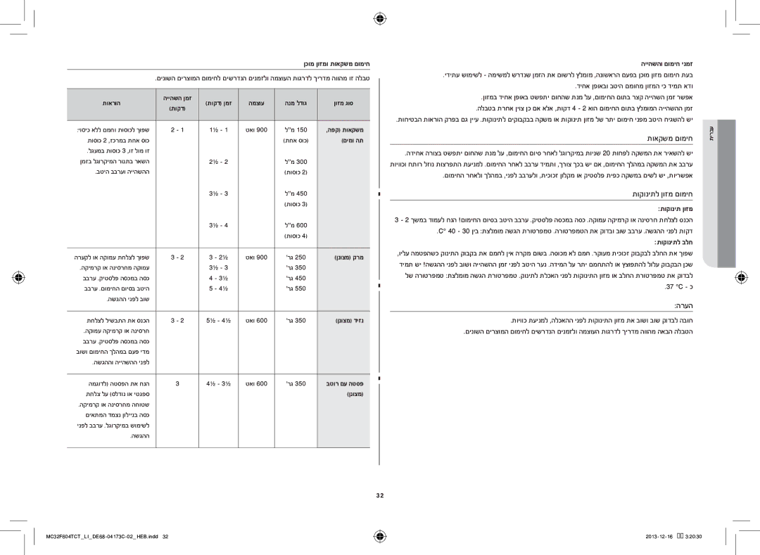 Samsung MC32F604TCT/LI manual 37‎ C כ 