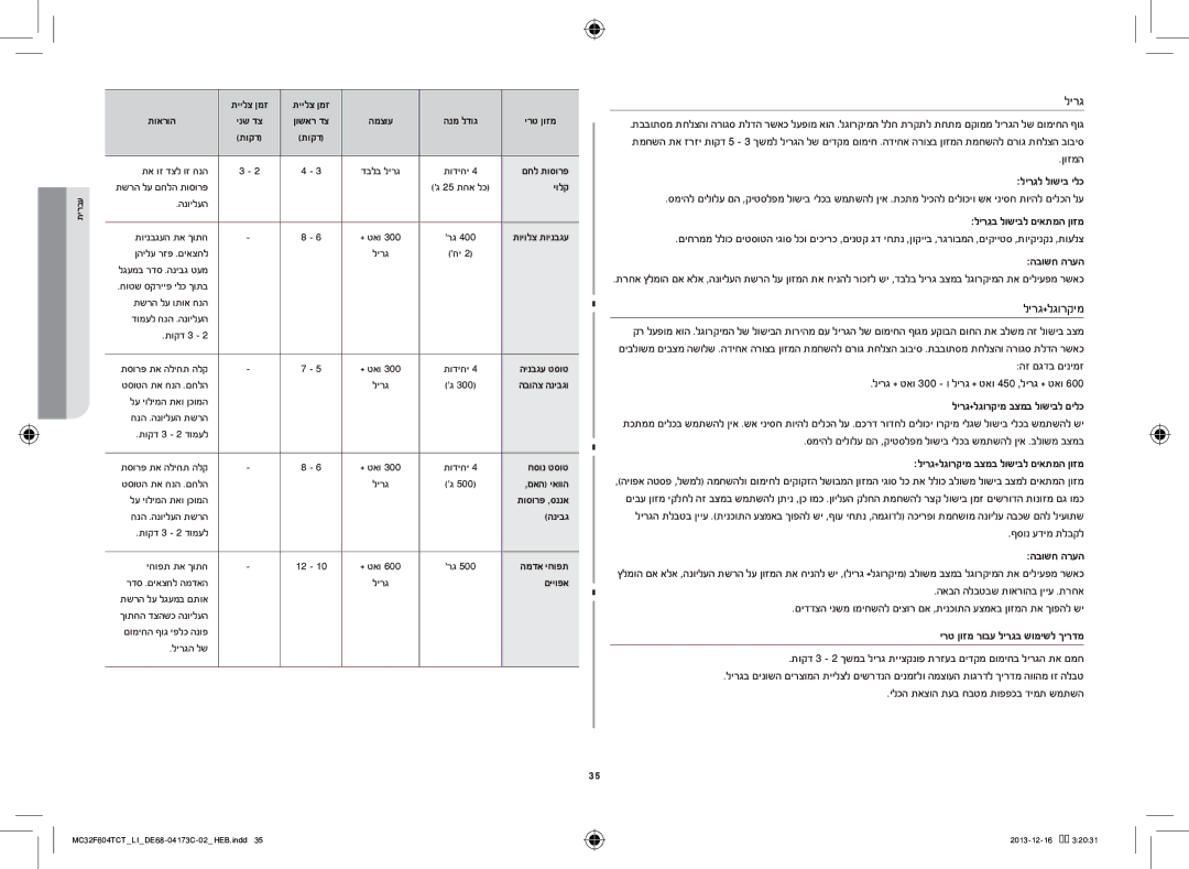 Samsung MC32F604TCT/LI manual לירגל לושיב ילכ, לירגב לושיבל םיאתמה ןוזמ, הבושח הרעה, ירט ןוזמ רובע לירגב שומישל ךירדמ 