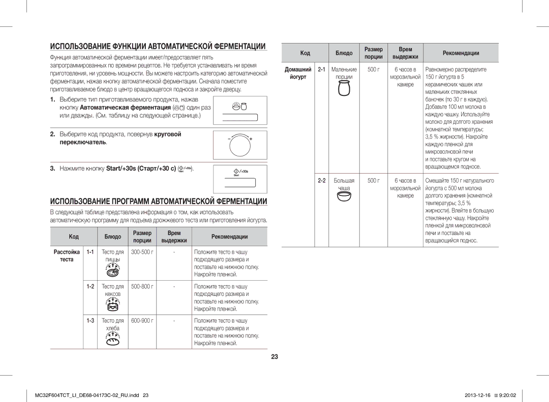 Samsung MC32F604TCT/LI manual Функция автоматической ферментации имеет/предоставляет пять, Один раз 