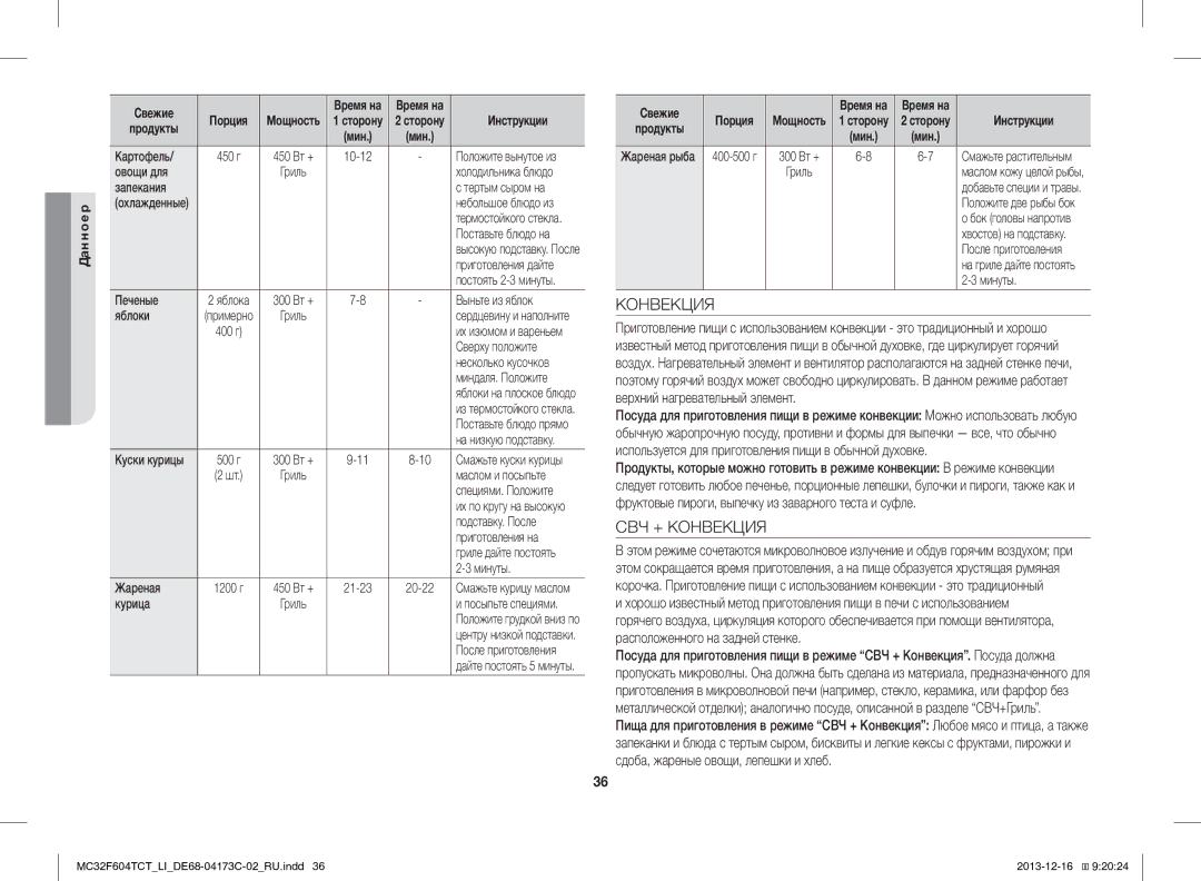 Samsung MC32F604TCT/LI manual СВЧ + Конвекция 