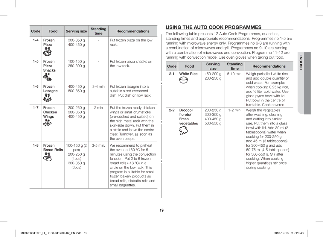 Samsung MC32F604TCT/LI manual Using the Auto Cook Programmes, Code Food Serving Standing Recommendations 