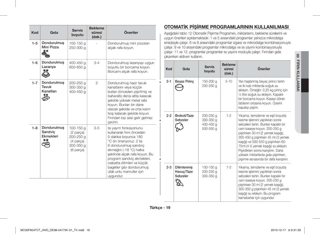 Samsung MC32F604TCT/ND manual Otomatik Pişirme Programlarinin Kullanilmasi, Servis 