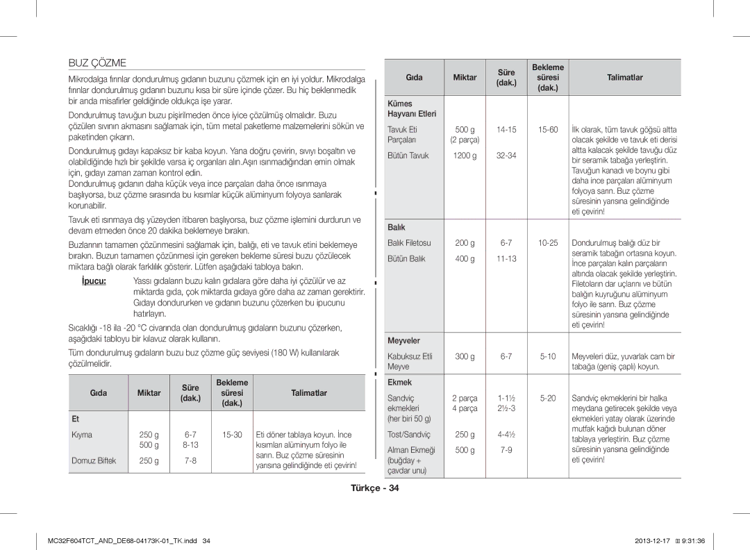 Samsung MC32F604TCT/ND manual BUZ Çözme, Süre Bekleme Gıda 