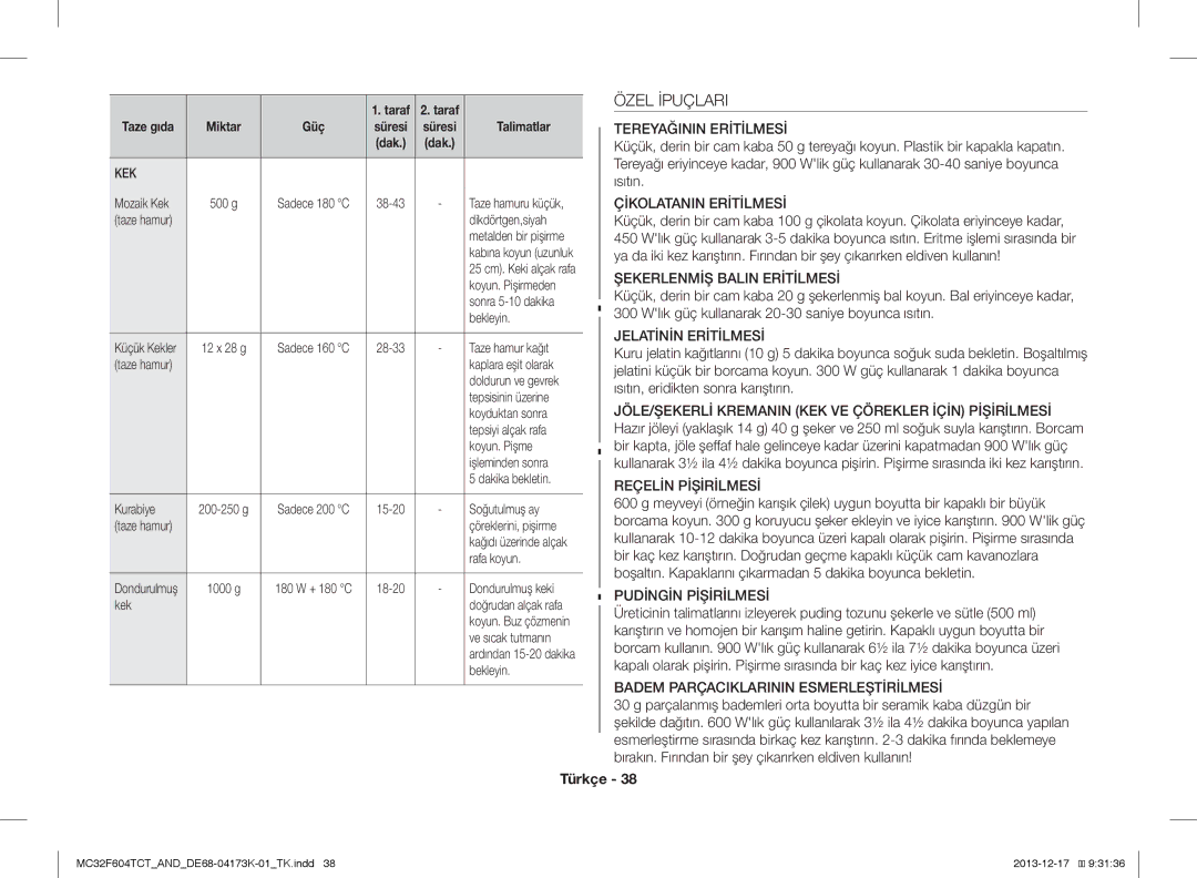 Samsung MC32F604TCT/ND manual Özel İpuçlari 