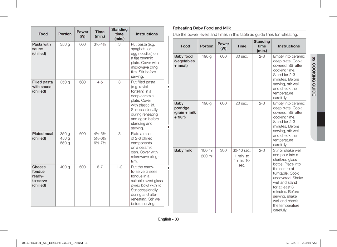Samsung MC32F604TCT/ND Power Time Standing Food Portion Instructions Min, Power Standing Food Portion Time Instructions 