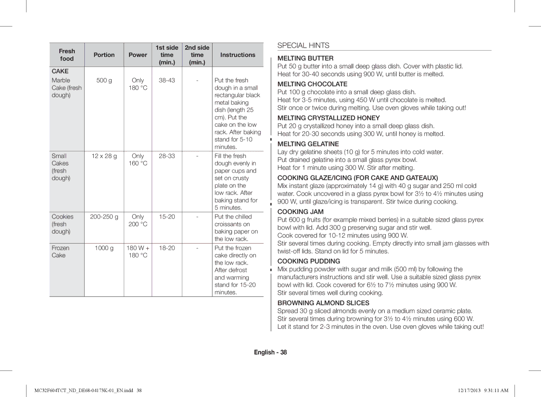 Samsung MC32F604TCT/ND manual Special Hints 