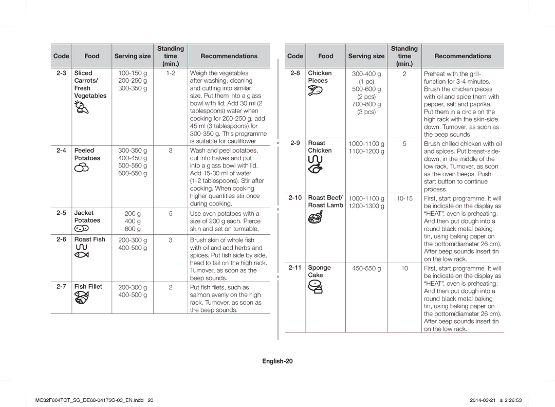 Samsung MC32F604TCT/SG manual English-20 