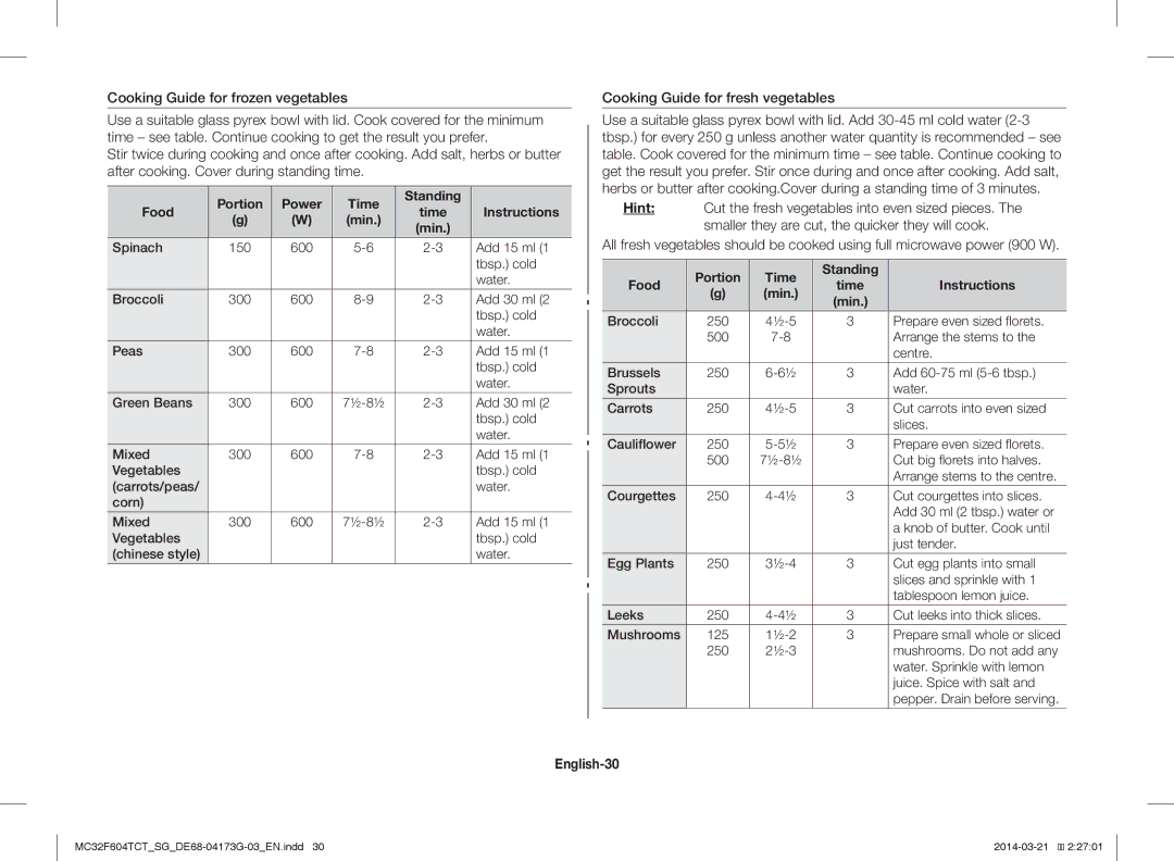 Samsung MC32F604TCT/SG manual Cooking Guide for frozen vegetables, Cooking Guide for fresh vegetables, English-30 