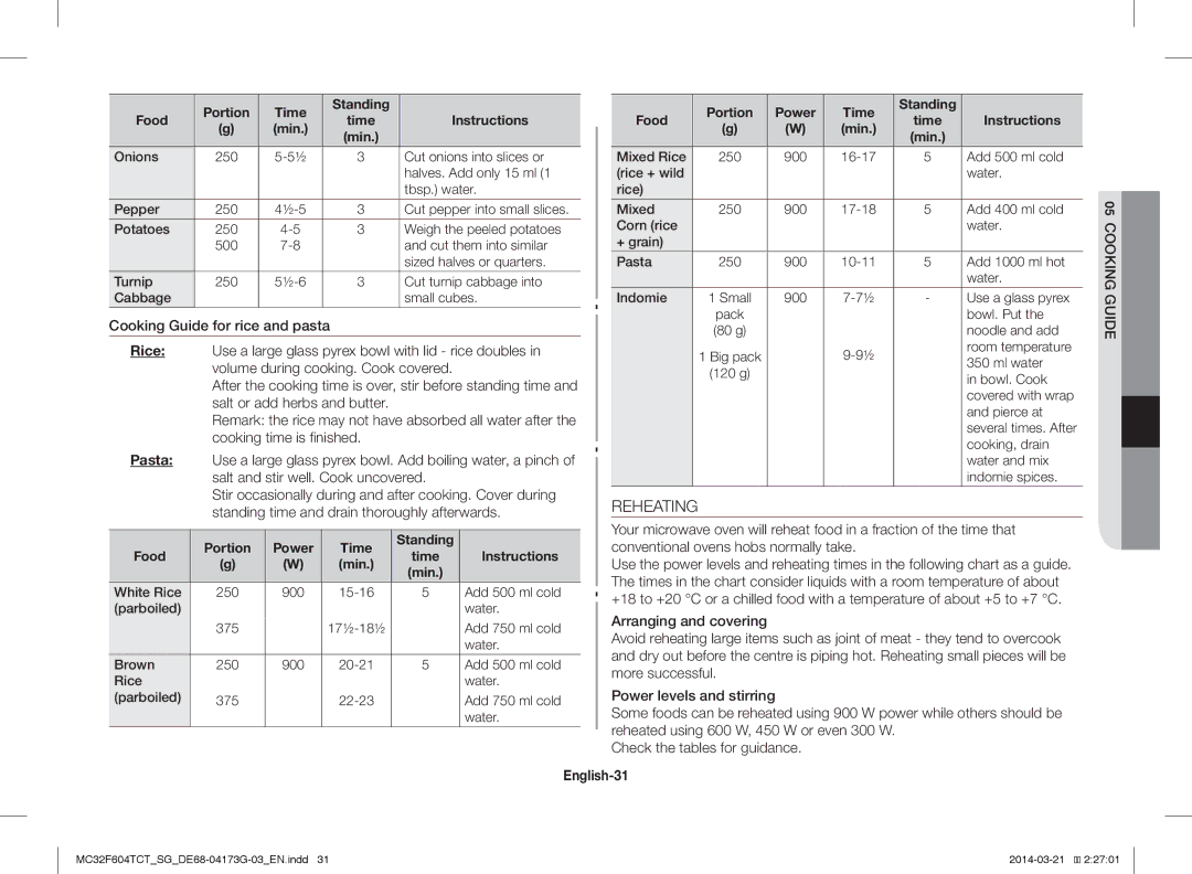 Samsung MC32F604TCT/SG manual Rice, Pasta, English-31 