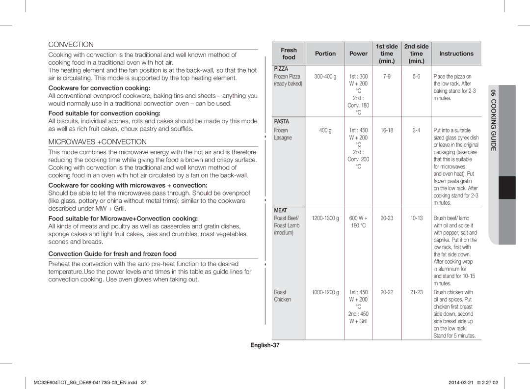 Samsung MC32F604TCT/SG manual Microwaves +CONVECTION, English-37, Fresh 1st side 2nd side Portion, Time Instructions Food 