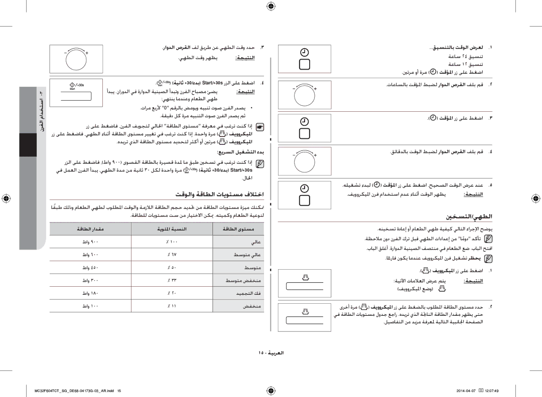 Samsung MC32F604TCT/SG manual تقولاو ةقاطلا تايوتسم فلاتخا, ينخستلا/يهطلا, نرفلا, عيرسلا ليغشتلا ءدب 