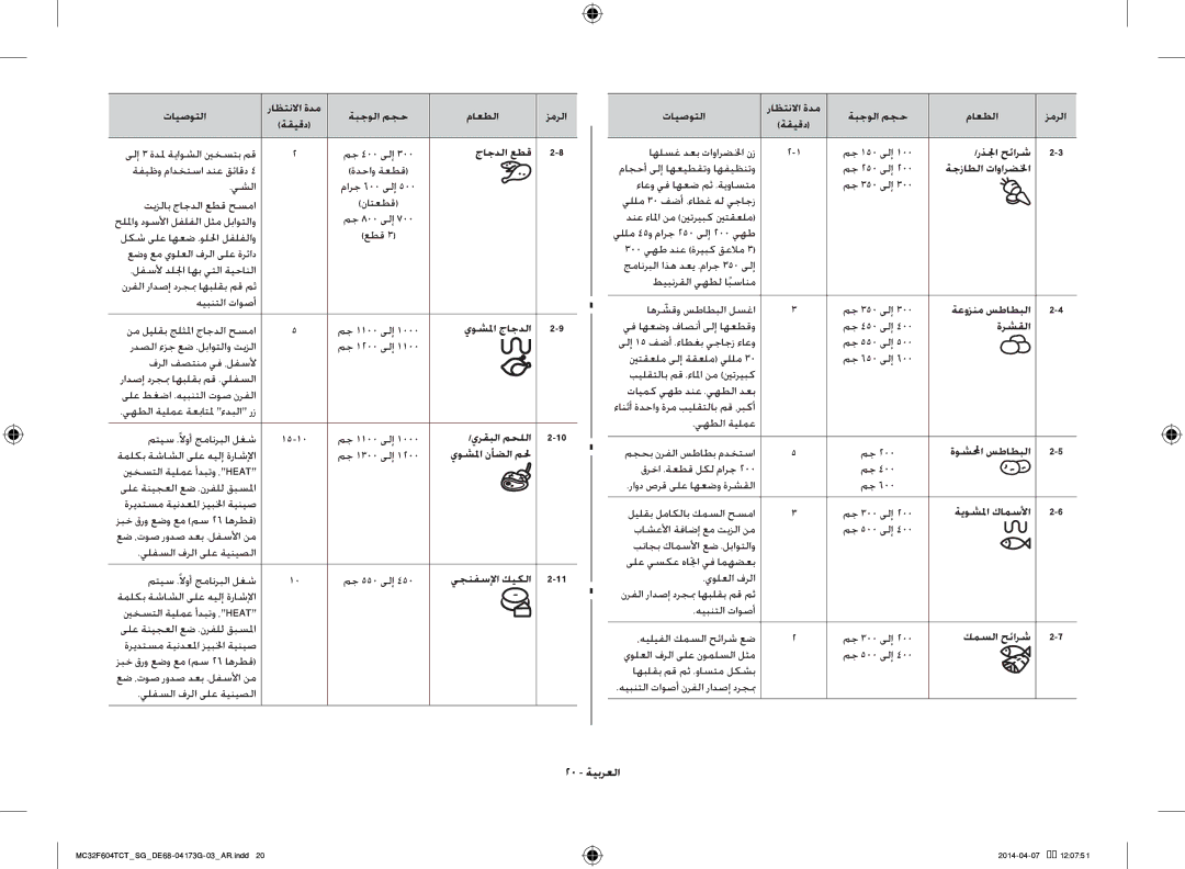 Samsung MC32F604TCT/SG manual 20 ةيبرعلا 