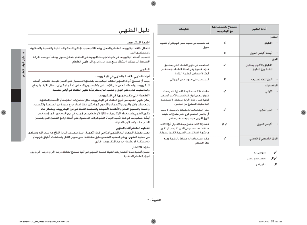 Samsung MC32F604TCT/SG manual يهطلا ليلد, خبطلا تاودأ ليلد, فيووركيلما يف اهيهط نكيم يتلا ةمعطلأا, يهطلا ءانثأ ماعطلا ةيطغت 