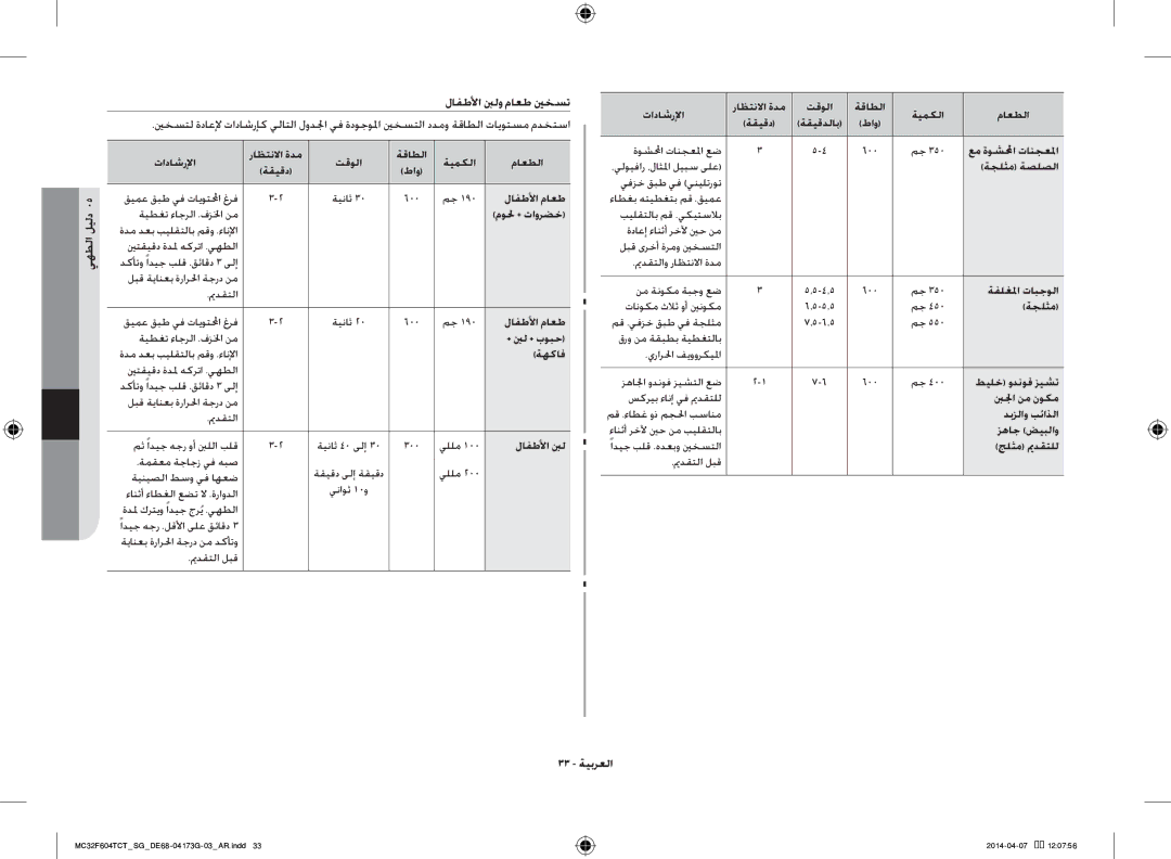 Samsung MC32F604TCT/SG manual يهطلا ليلد لافطلأا بنلو ماعط ينخست, 33 ةيبرعلا 