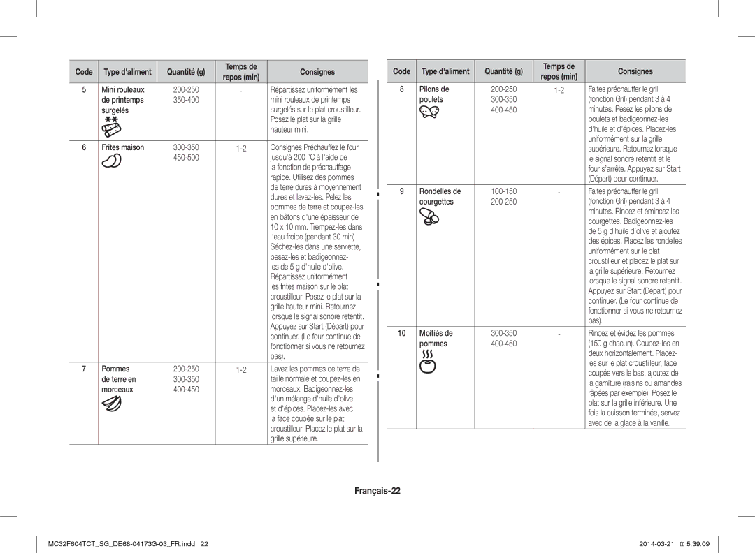 Samsung MC32F604TCT/SG manual Français-22 