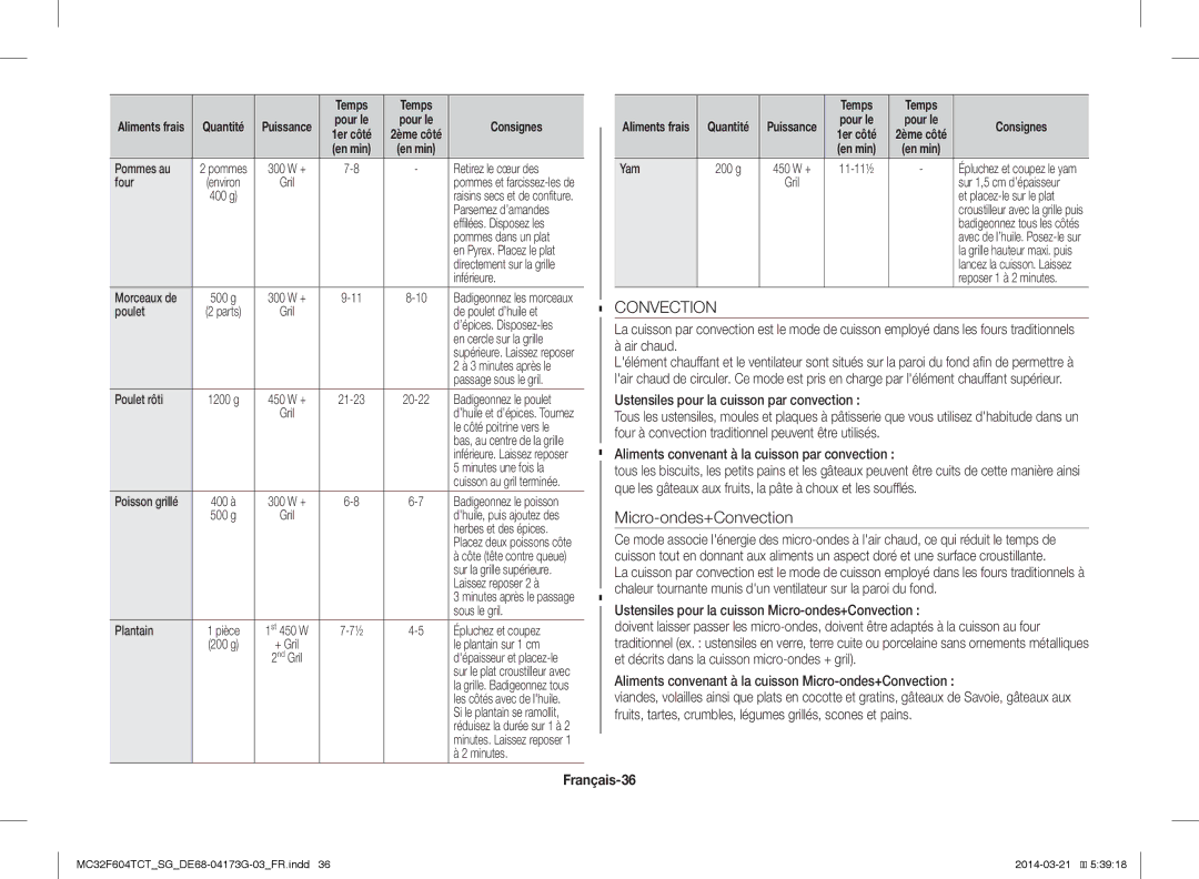 Samsung MC32F604TCT/SG manual Ustensiles pour la cuisson Micro-ondes+Convection, Français-36 