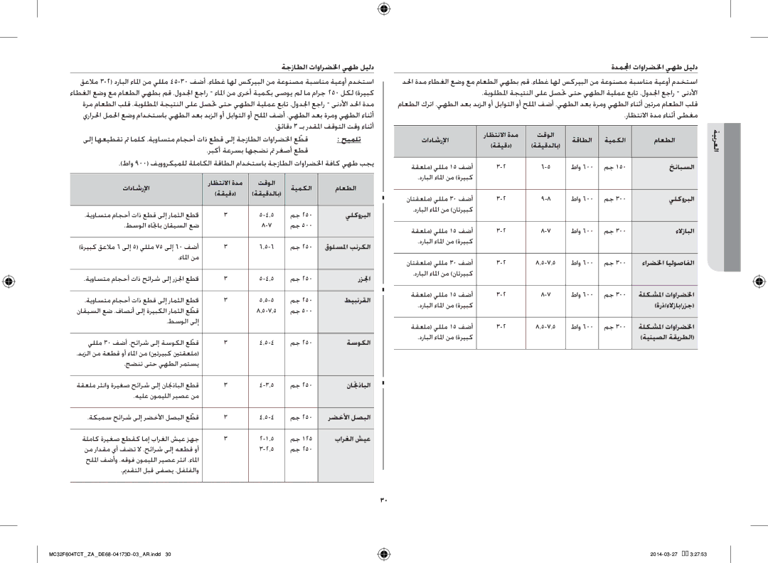 Samsung MC32F604TCT/ZA manual ةجزاطلا تاوارضلخا يهط ليلد, ةدملمجا تاوارضلخا يهط ليلد, راظتنلاا ةدم ءانثأ ىطغم 