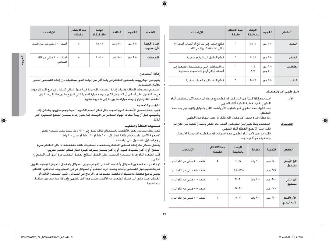 Samsung MC32F604TCT/ZA manual ةجالحا دنع, تانجعلماو زرلأا يهط ليلد, يهطلا ءانثأ قبطلا ةيطغتب مق .يهطلا 