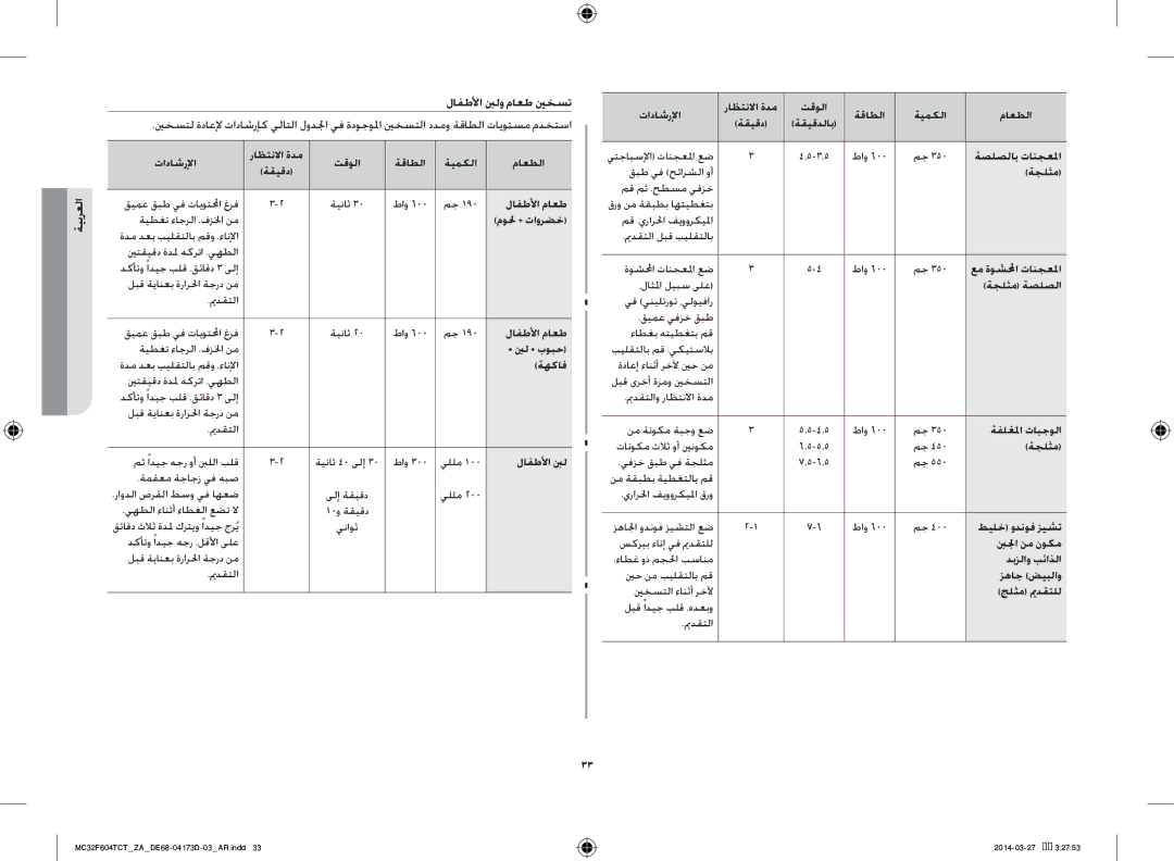 Samsung MC32F604TCT/ZA manual ةيبرعلا لافطلأا بنلو ماعط ينخست 