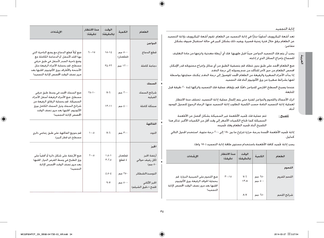 Samsung MC32F604TCT/ZA manual زبلخا, مورفلما محللا, موينولملأا قروب ةعيفرلا فاولحا ةيامحب 