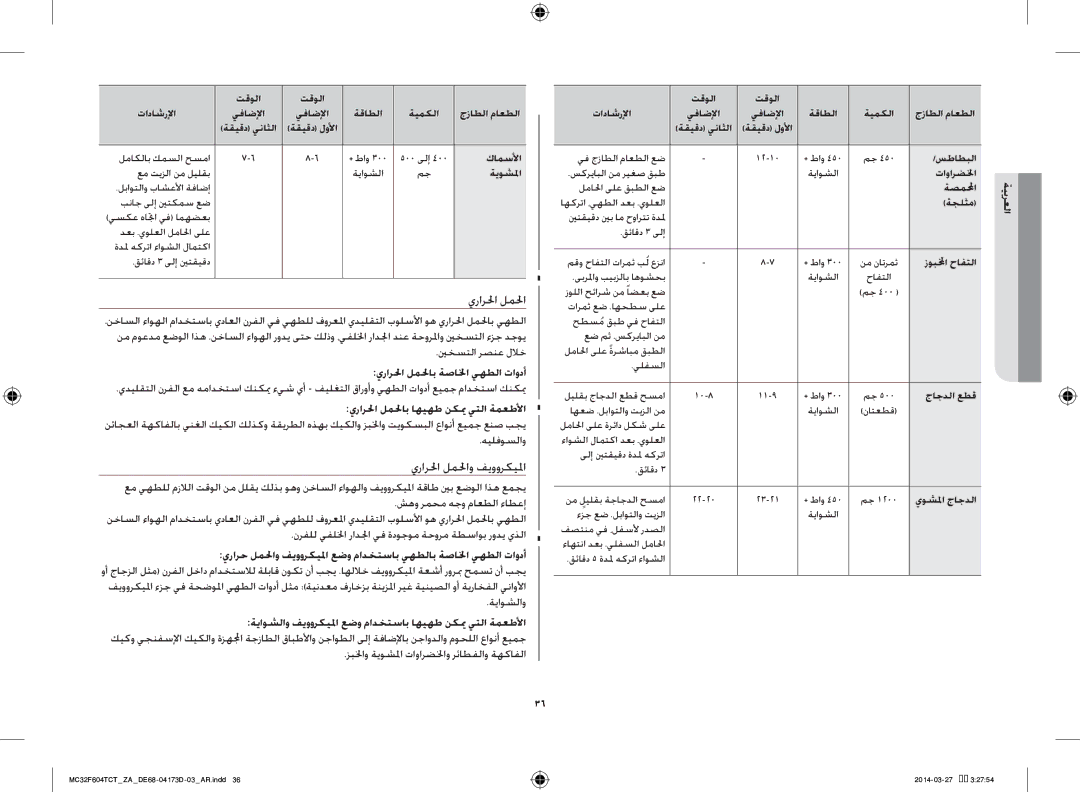 Samsung MC32F604TCT/ZA manual يرارلحا لملحاب ةصالخا يهطلا تاودأ, يرارلحا لملحاب اهيهط نكيم يتلا ةمعطلأا 