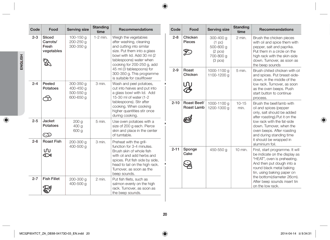 Samsung MC32F604TCT/ZA manual Code Food, Standing Recommendations Time 