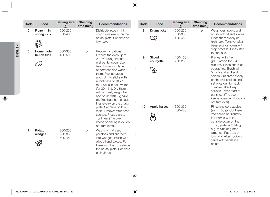 Samsung MC32F604TCT/ZA manual Frozen mini 