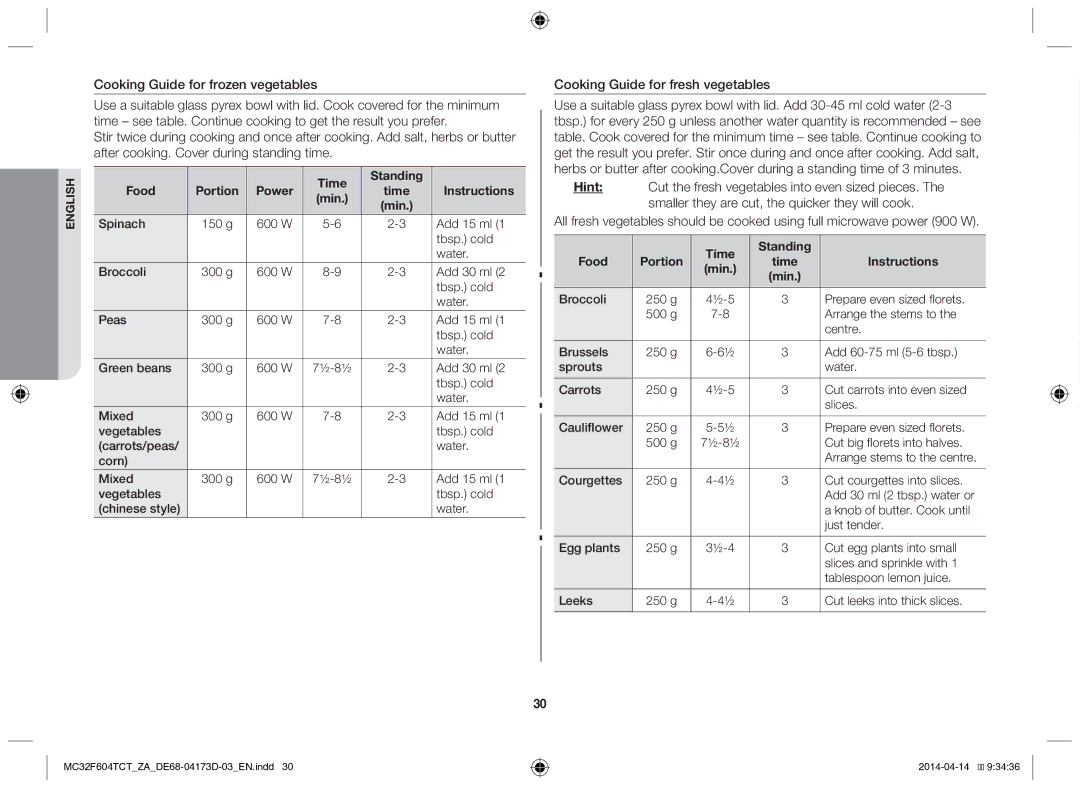 Samsung MC32F604TCT/ZA manual Cooking Guide for frozen vegetables, Cooking Guide for fresh vegetables, Time Standing Food 