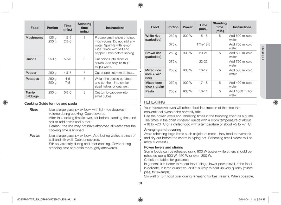 Samsung MC32F604TCT/ZA manual Time Instructions Min, Time Standing Food Portion Power Instructions Min 